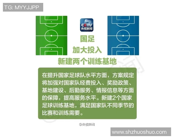 深入解析5人足球规则及其对比赛策略的影响与应用